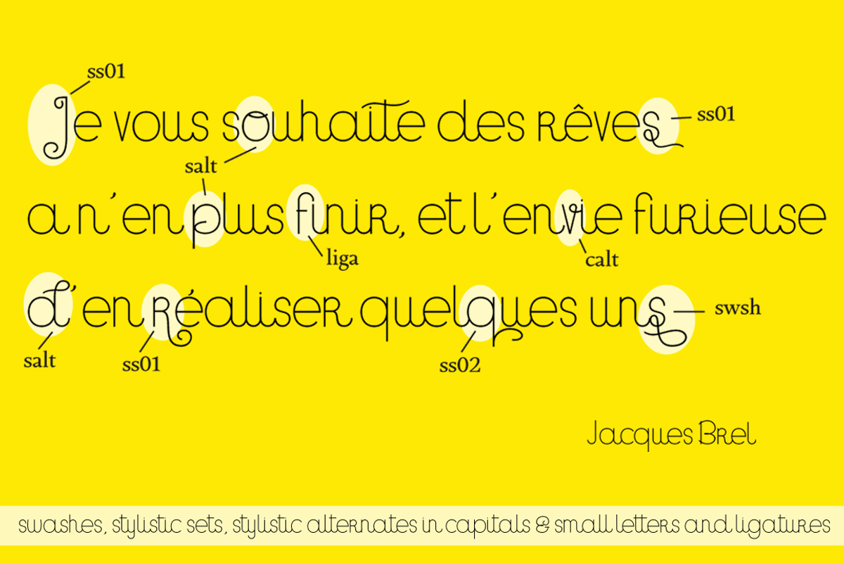 Cockcrow, a Sans Serif Font by Eurotypo (Photo 6 of 7)