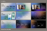 Pitch Deck - Gradient v2, a Presentation Template by Oday Noon (Thumbnail 6 of 11)
