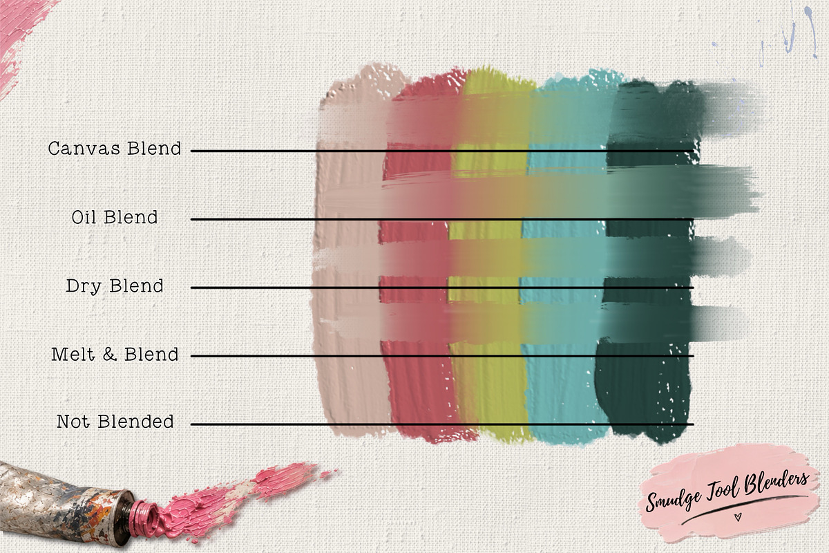 Oil & Thick Paint Procreate BrushSet, a Brush Add-On by Wicked Creative (Photo 4 of 8)