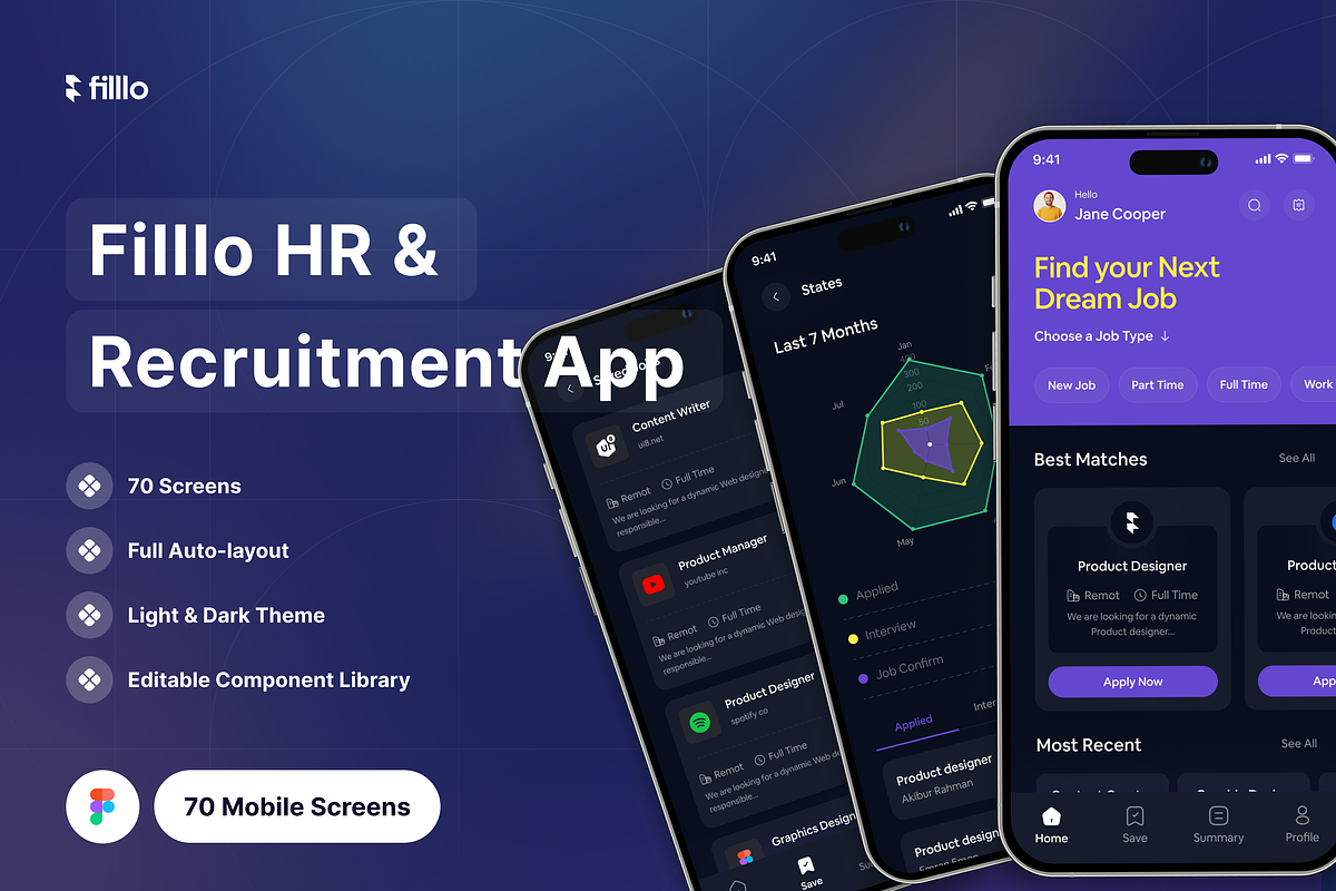 HR & Recruitment App UI Kit, an UI Kit Template by floxui (Photo 1 of 8)