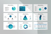 Business Plan PowerPoint Template, a Presentation Template by creathrivestudio (Thumbnail 18 of 30)