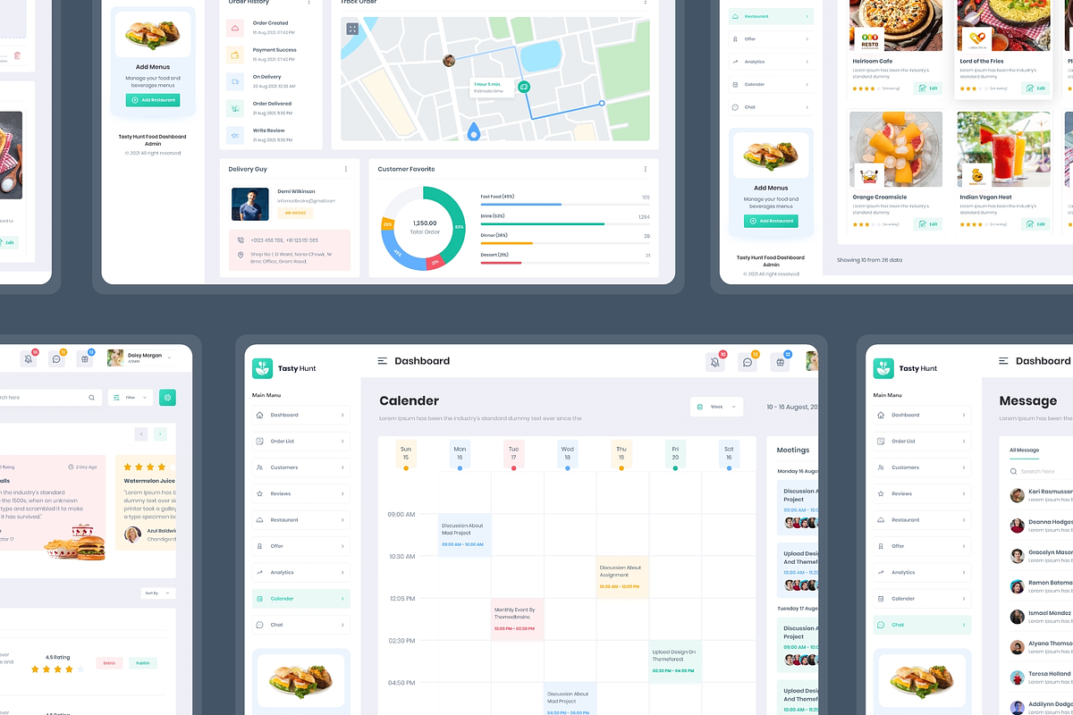 Restaurant Manage Admin Dashboard, an UI Kit Template by Madbrains ...