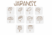 Japanese Food | Symbols Fonts, a Symbol Font by Sirinart (Thumbnail 4 of 7)