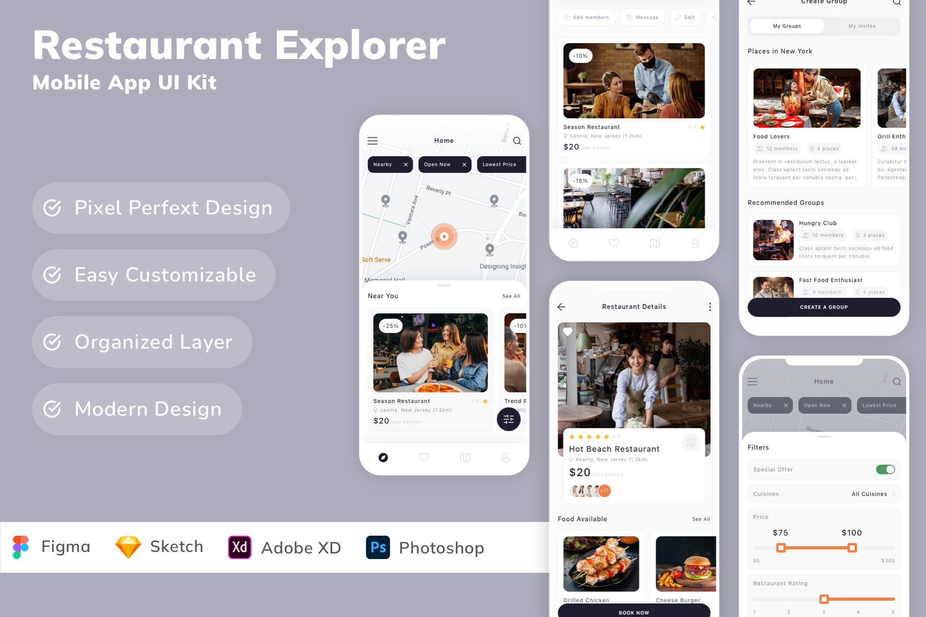 Restaurant Explorer App UI Kit, an UI Kit Template by Betush