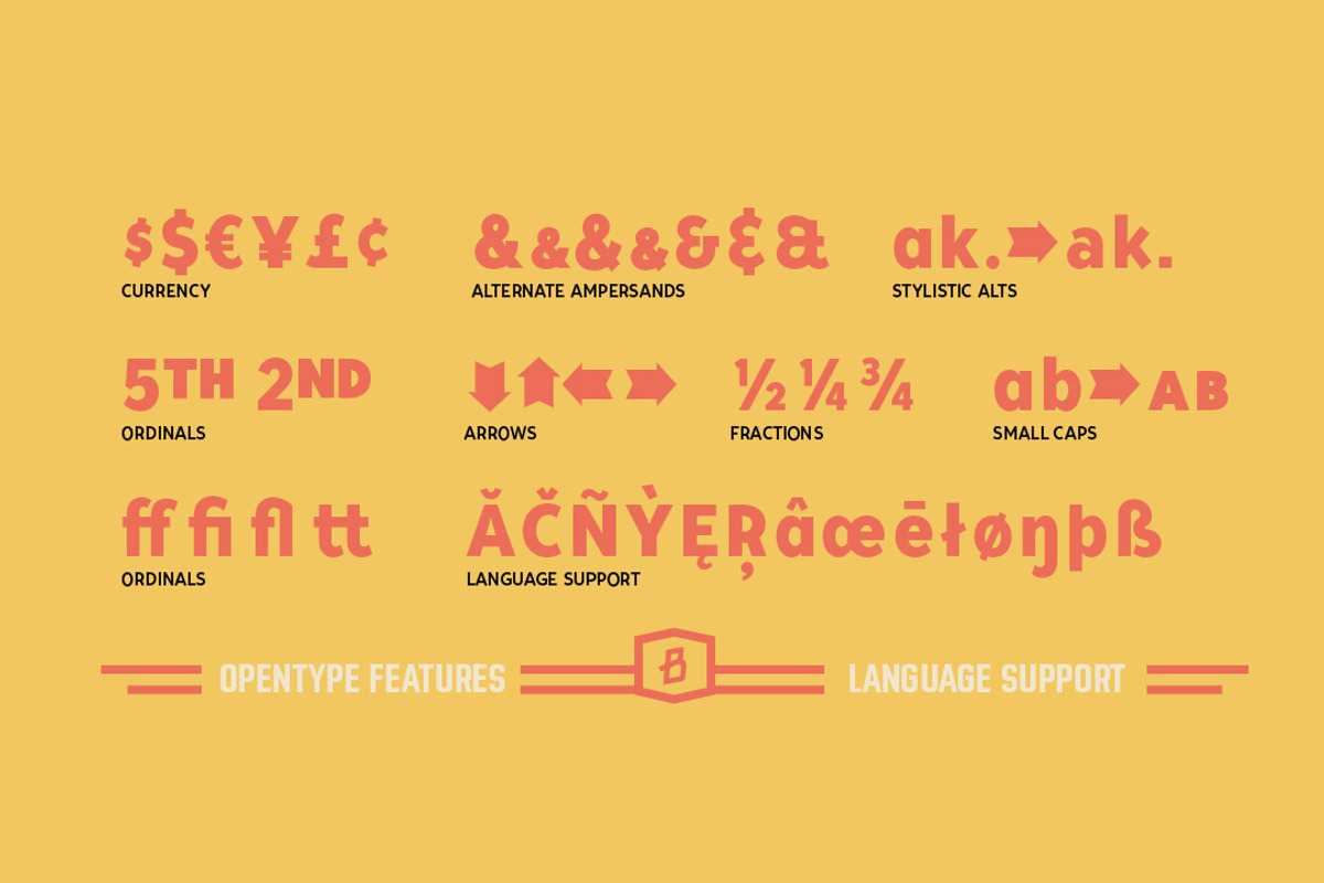 Tide Sans Condensed preview 3