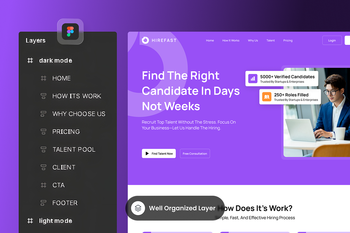 Hirefast - Employee Hiring preview 2