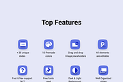 Voloxup – Startup Business Plan PPTX, a Presentation Template by Premast (Thumbnail 8 of 8)