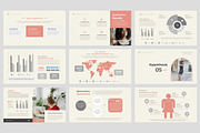 Thesis Defense Fashion PowerPoint, a Presentation Template by Art StoreID (Thumbnail 4 of 5)