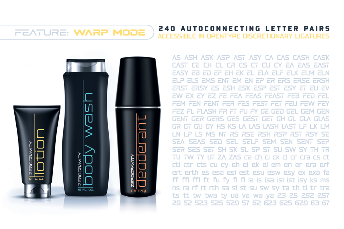 Hyperspace Race Capsule Normal width, a Sans Serif Font by Swell Type (Photo 5 of 5)