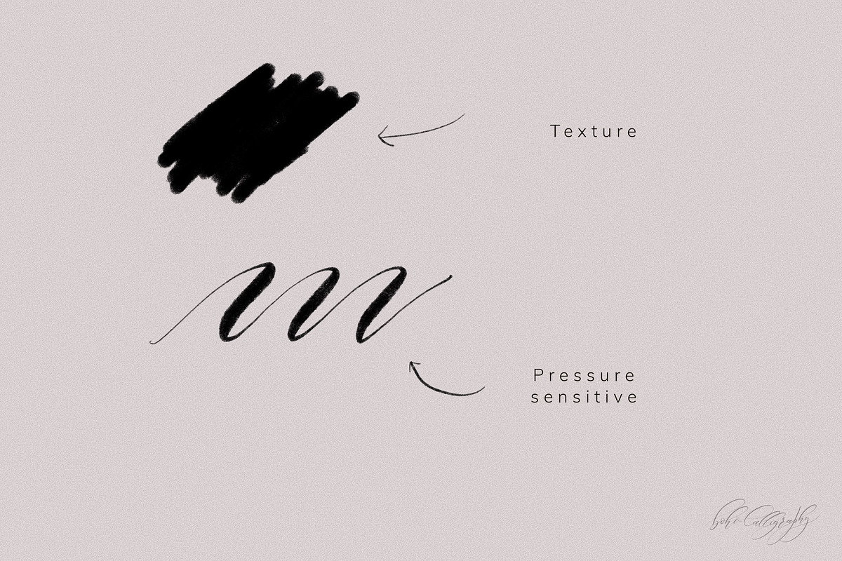 Procreate Modern Lettering Brush, a Brush Add-On by BohoCalligraphy (Photo 2 of 5)
