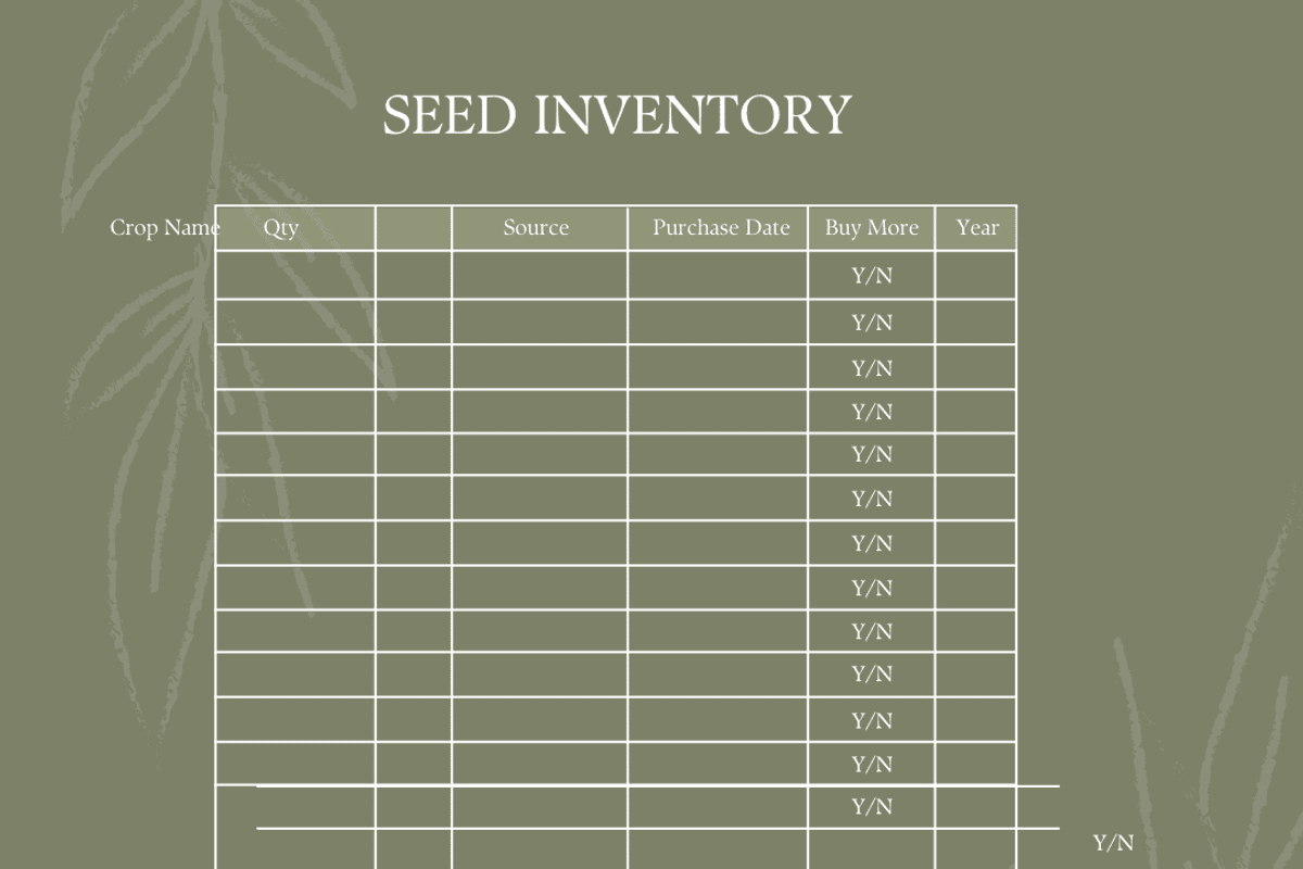 PLR/MRR Garden Planner, a Stationery Template by Brand Your Biz Co. (Photo 4 of 8)