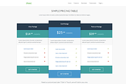 Plain Bootstrap Theme, a Bootstrap Template by erwinagpasa.com (Thumbnail 2 of 4)