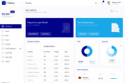 FinWave — Finance dashboard UI Kit, an UI Kit Template by Unidack Design (Thumbnail 22 of 22)