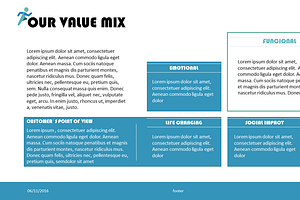 Value Creation PowerPoint