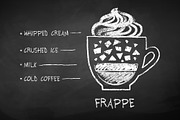 27 BW Coffee Recipes, an Object Graphic by Sonya Illustrations (Thumbnail 3 of 5)