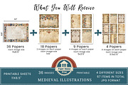 Medieval Grunge Illustrations Paper, an Illustration by NiiiNArt (Thumbnail 2 of 8)