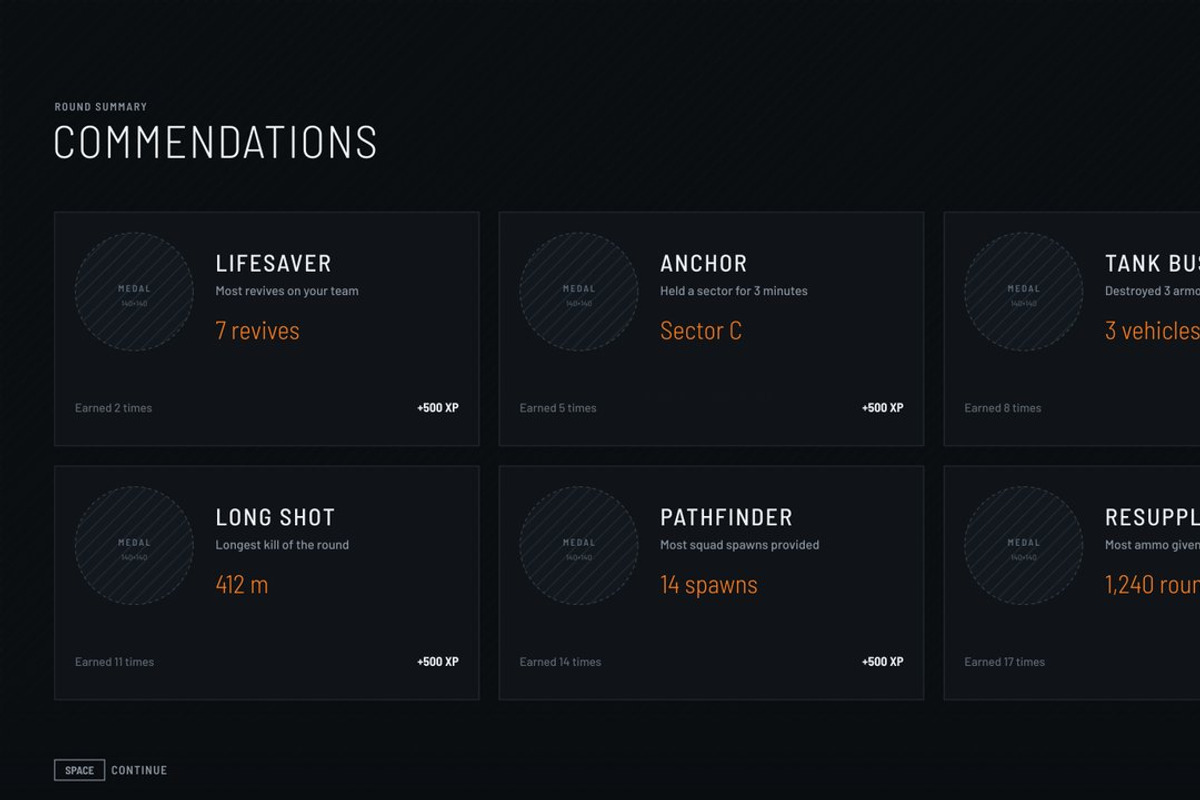 Military FPS Game 100 Screens, an UI Kit Template by pawellpi (Photo 63 of 116)