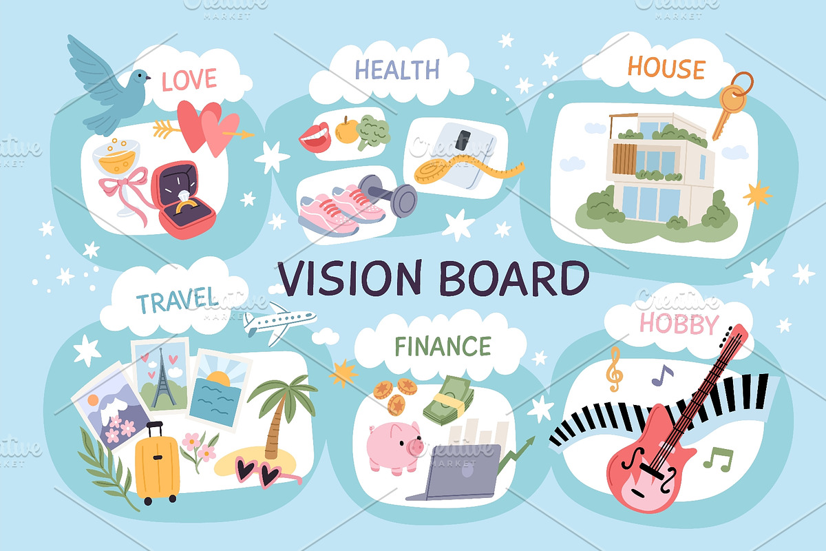 Vision board. Pictures with goals, a Finance Illustration by YummyBuum (Photo 3 of 3)