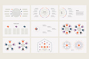 Mind Map PowerPoint Templates, a Presentation Template by HiSlide.io (Thumbnail 2 of 5)
