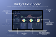 Ultimate Weekly Budget - Darkmode, a Templates & Theme by The Creative Plans co (Thumbnail 4 of 10)