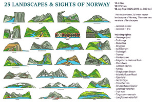 Natural sights of Norway