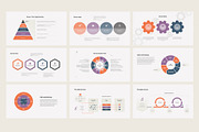 Project management for PowerPoint, a Presentation Template by HiSlide.io (Thumbnail 4 of 6)
