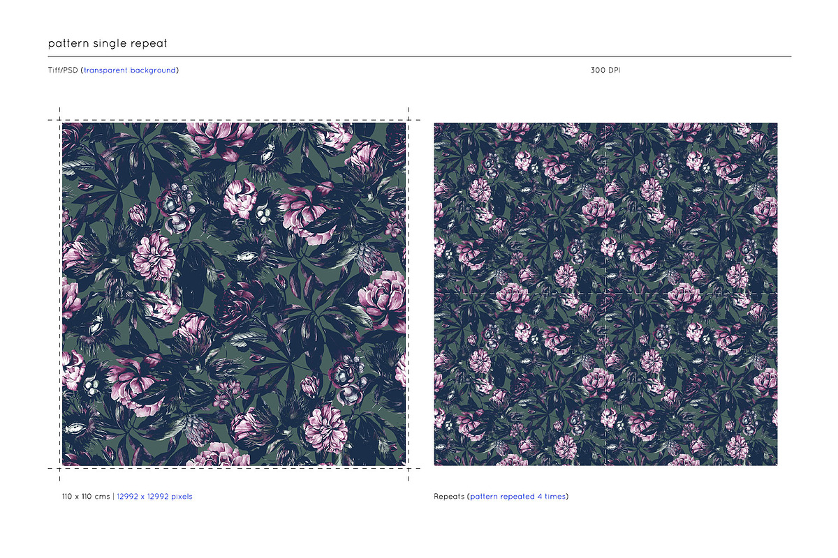 Sombre, Hand painted Watercolours!, a Pattern Graphic by Pink Linen (Photo 5 of 11)