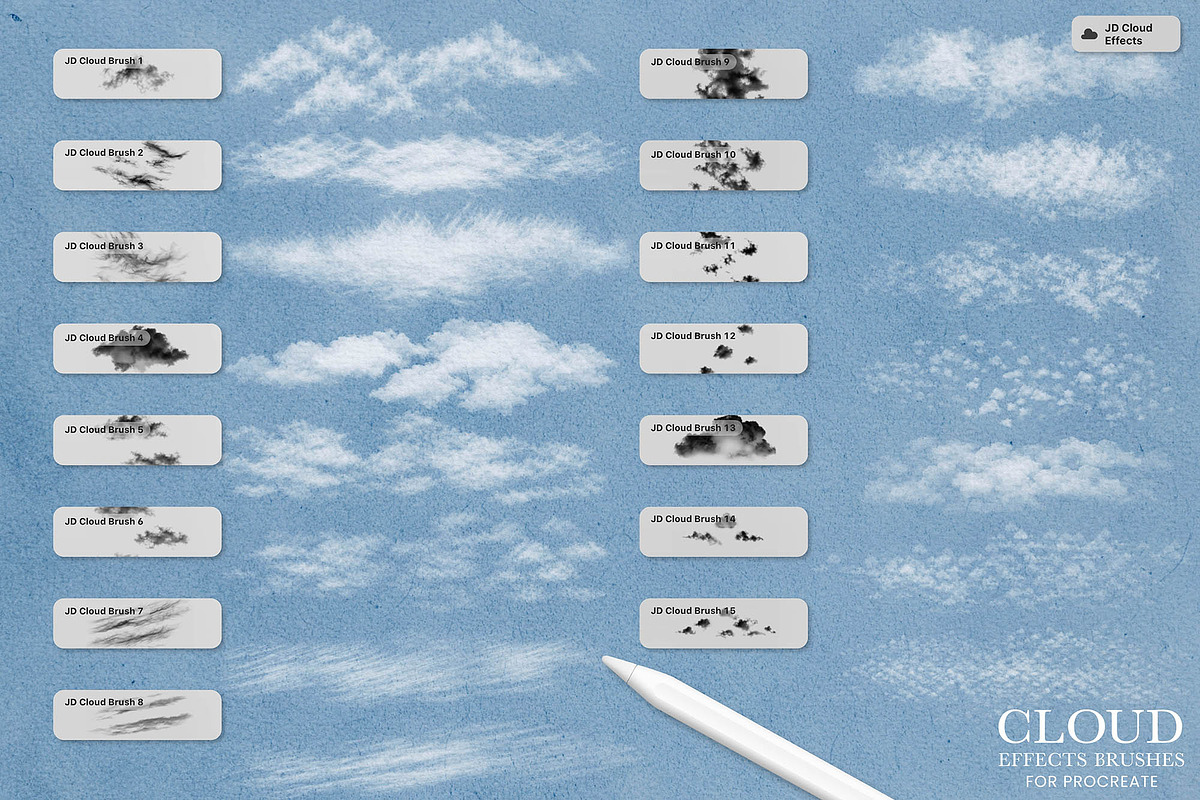 Cloud Effects Brushes for Procreate, a Brush Add-On by Julia Dreams (Photo 2 of 3)
