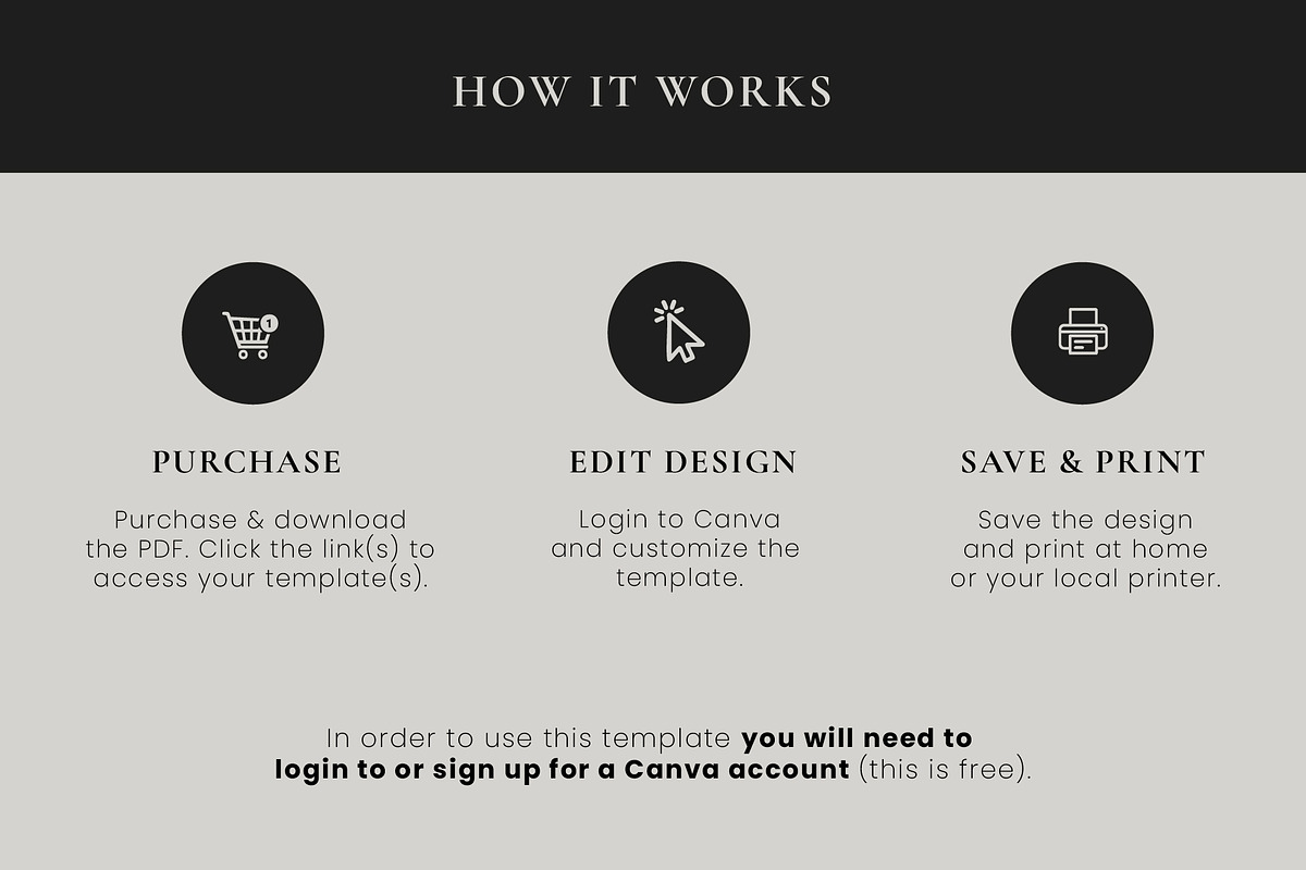 Canva Client Welcome Guide Template preview 8