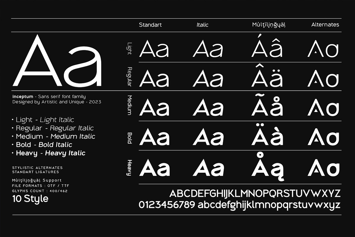 inceptum - Sans serif font family, a Sans Serif Font by Artistic & Unique (Photo 2 of 12)