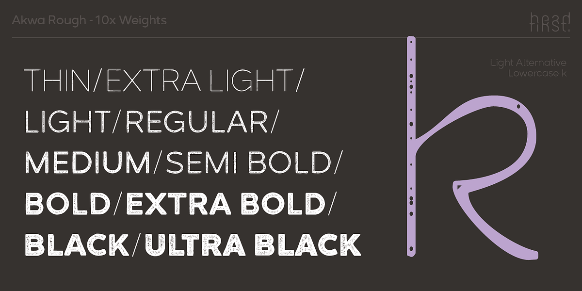 Akwa Rough, a Sans Serif Font by HeadFirst (Photo 13 of 17)