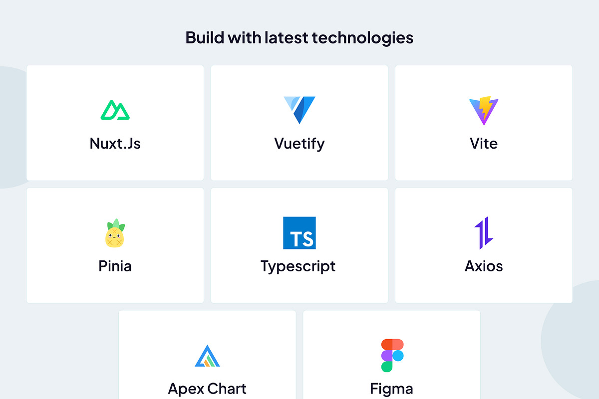 MatDash Vuetify Nuxt Admin Template, a Templates & Theme by AdminMart (Photo 7 of 15)