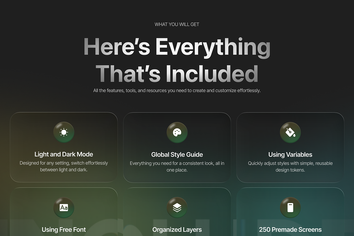 TeamSync - E-Commerce Dashboard, an UI Kit Template by Semusim Visual (Photo 2 of 8)