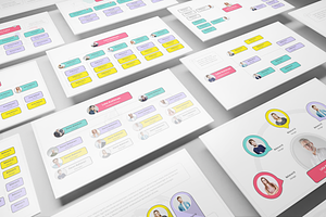 Org Chart PowerPoint Template