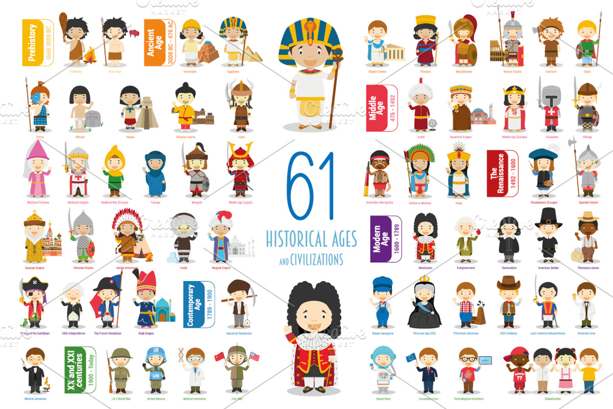 61 Historical Ages & Civilizations, an Education Illustration by asantosg (Photo 1 of 11)