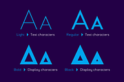 Electronica Font Family, a Sans Serif Font by Graviton Font Foundry (Thumbnail 6 of 6)