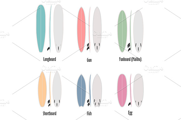 Surfboard Types