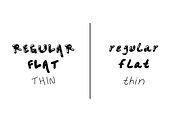Dark Bubble Font, a Font by OMG IT'S LINDZ (Thumbnail 3 of 7)