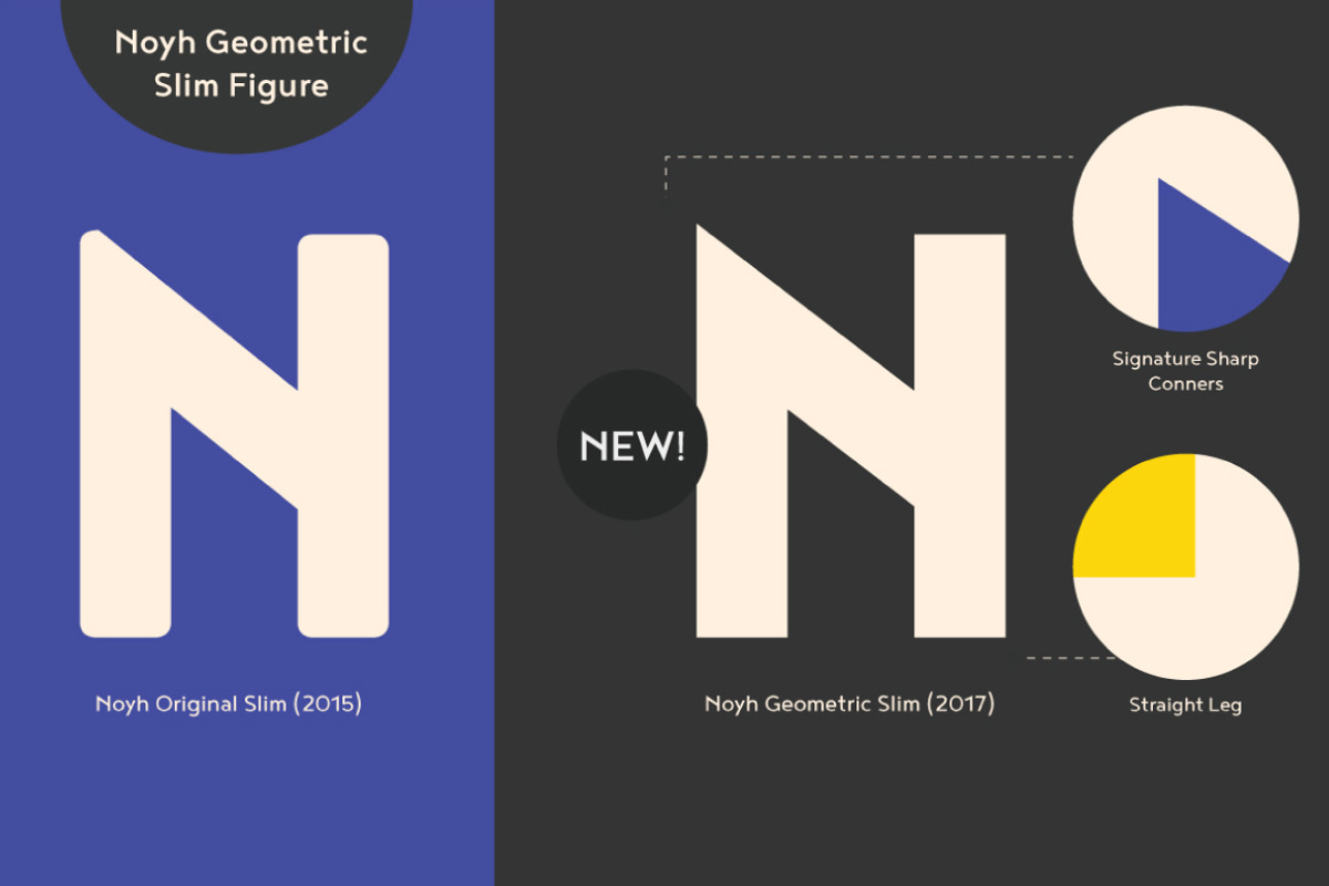 Noyh Geometric Slim preview 2
