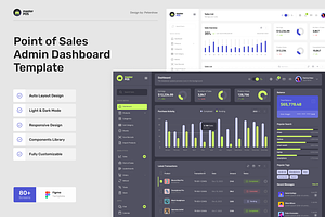 MasterPOS - Point Of Sales Admin