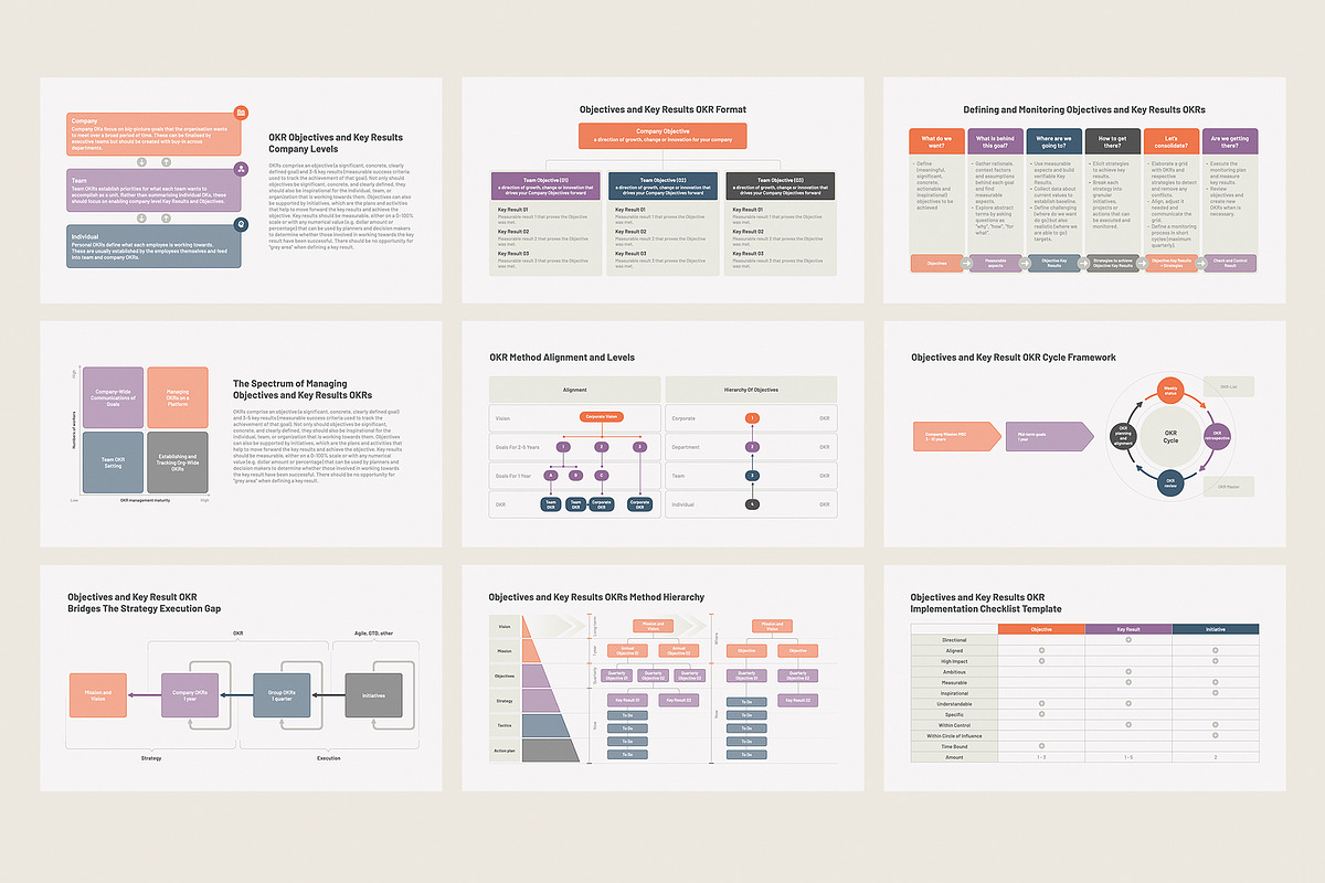 Objective and Key Results OKR PPT, a Presentation Template by HiSlide.io (Photo 2 of 4)