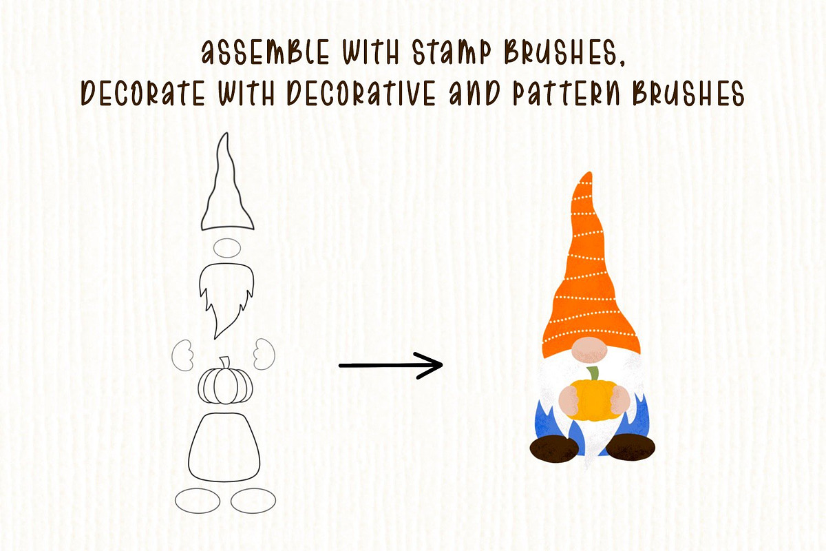 Gnome Creator Brushes for Procreate, a Brush Add-On by Nova Studio (Photo 5 of 5)