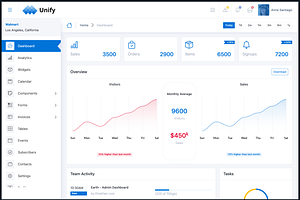 Unify - Bootstrap Admin Dashboard