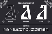 Bulzing - Futuristic font, a Slab Serif Font by Dryy.type (Thumbnail 6 of 10)