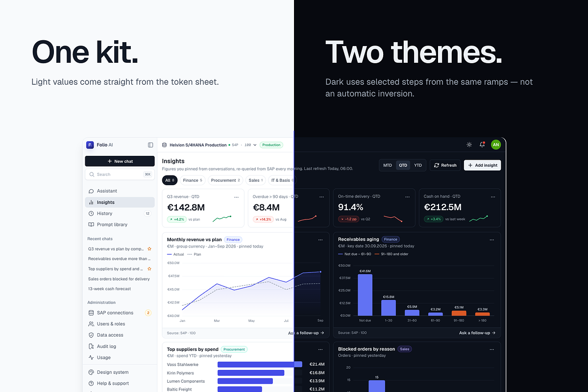 AI Assistant UI Kit for SAP/ERP, an UI Kit Template by keffidesign (Photo 4 of 6)