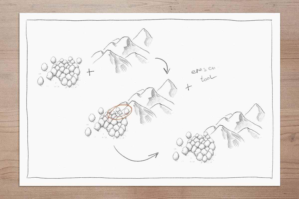 Fantasy map Creator, an Illustration by AlenaO (Photo 7 of 12)