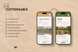 Customizable Mobile Travel Itinerary