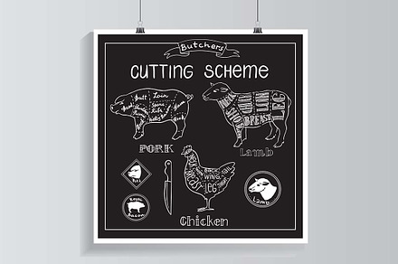 Butchers shop.