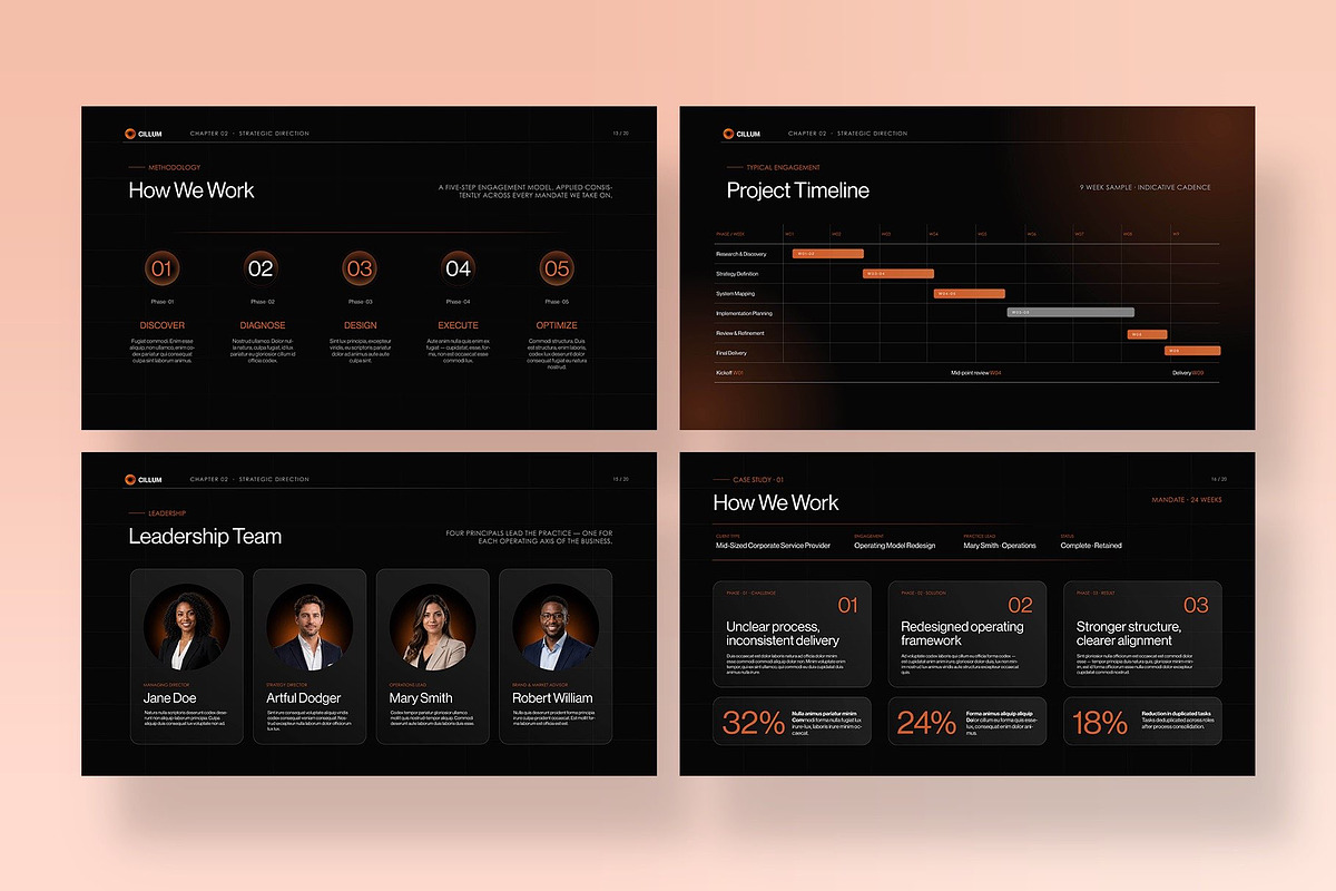 Business Presentation Template, a Presentation Template by BrandPacks (Photo 5 of 7)