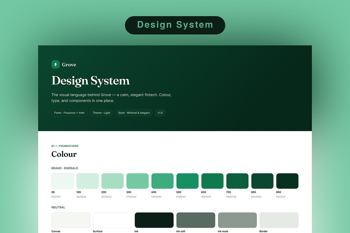 Digital Banking & Fintech Website, an UI Kit Template by Pitchlook.Studio (Photo 2 of 3)